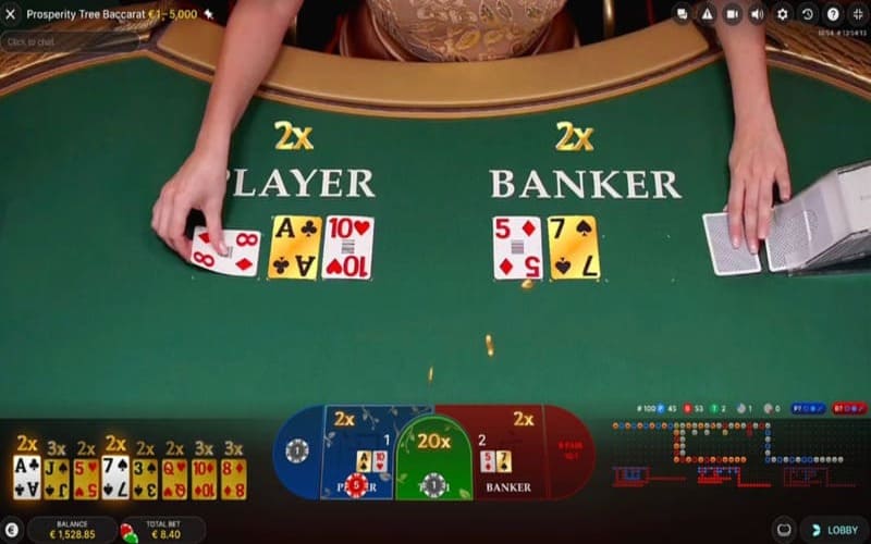 Hướng Dẫn Cách Đếm Bài Trong Baccarat Và Những Điều Cần Biết