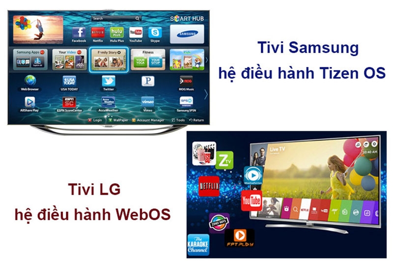 Tôi nên mua TV Samsung hay LG? (Ảnh 5)