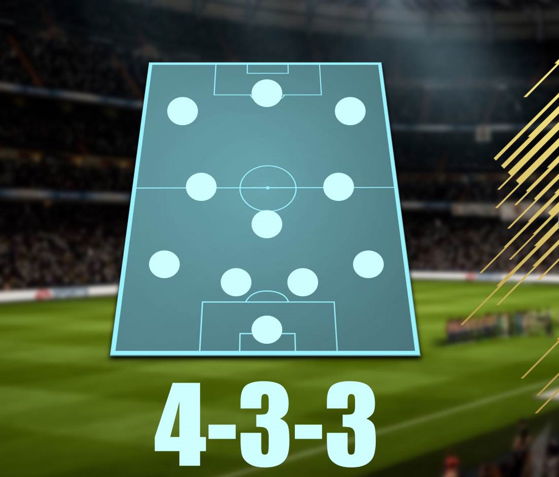 Sơ đồ ban bật 4-3-3 (FO4)