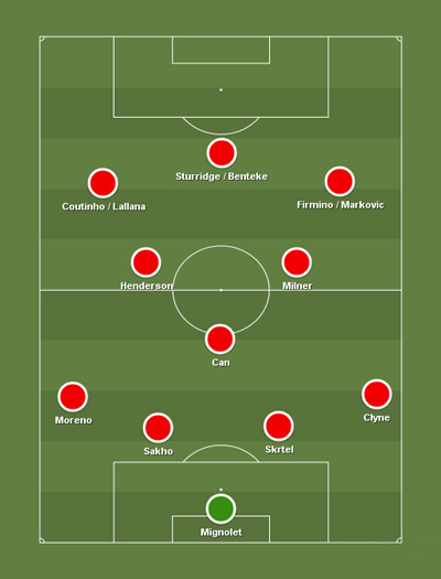 Vì sao 4-3-3 đánh bật 4-2-3-1 để trở thành xu thế mới ở bóng đá châu Âu? - Bongdaplus.vn