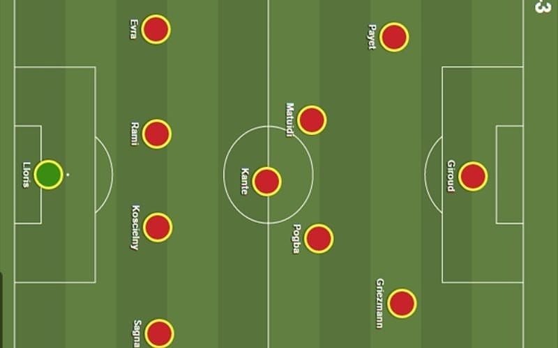 Chiến lược tấn công: Bí quyết chiến thắng trên sân cỏ - Valencia Việt Nam